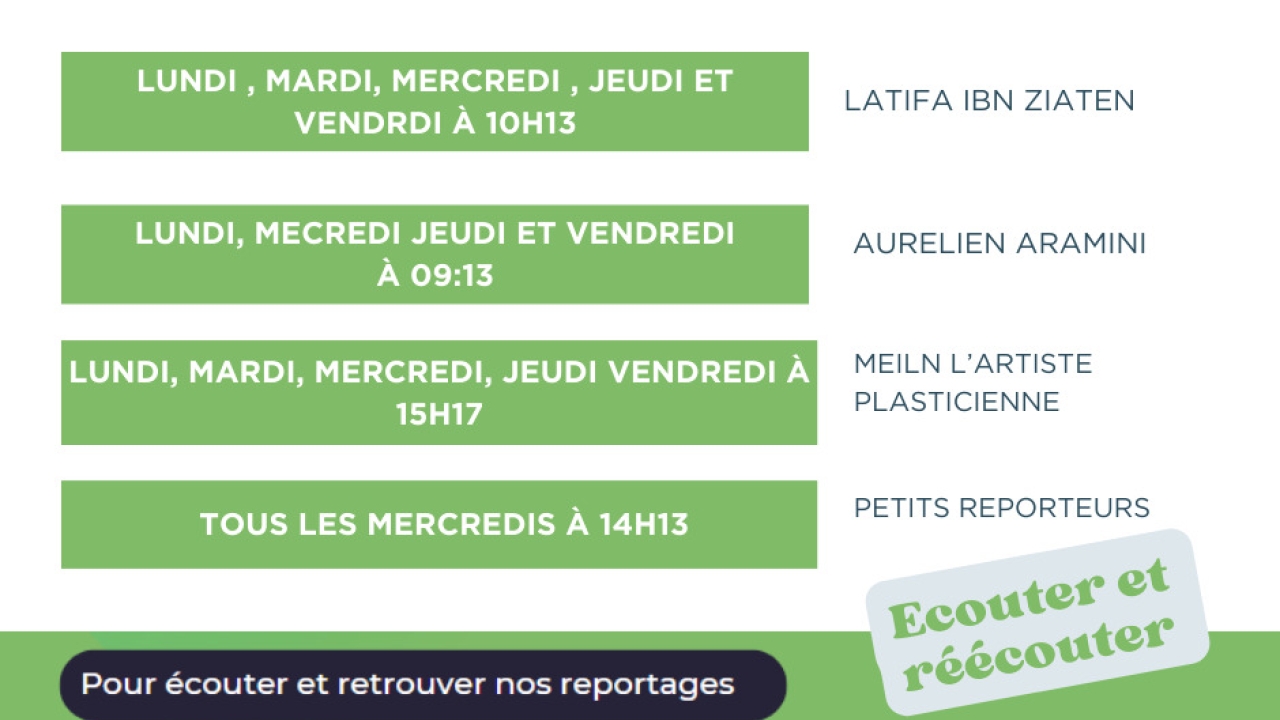 Récapitulatif des émissions du Moment 2023